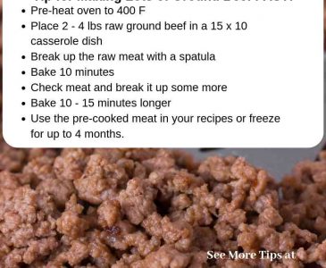 Ground Beef Recipes and Tips